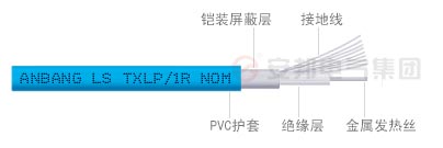 单导发热四平电缆结构图